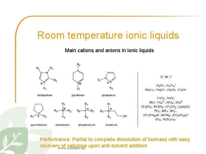 Room temperature ionic liquids Main cations and anions in ionic liquids Performance: Partial to