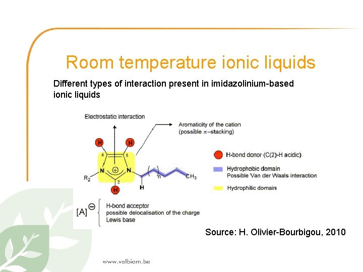 Room temperature ionic liquids Different types of interaction present in imidazolinium-based ionic liquids Source: