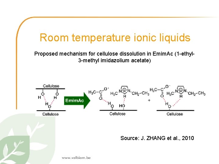 Room temperature ionic liquids Proposed mechanism for cellulose dissolution in Emim. Ac (1 -ethyl