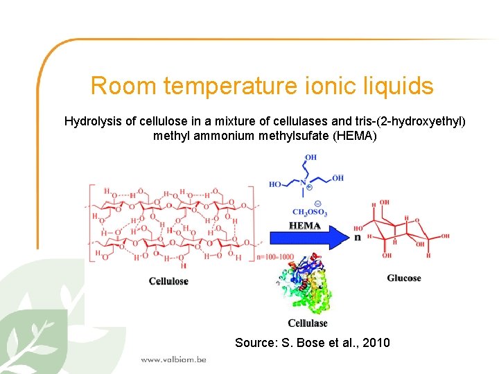 Room temperature ionic liquids Hydrolysis of cellulose in a mixture of cellulases and tris-(2