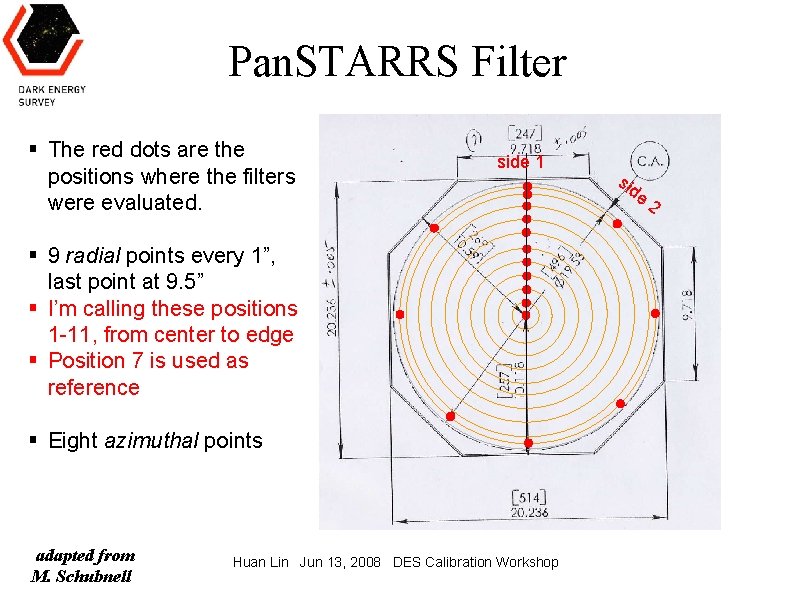Pan. STARRS Filter § The red dots are the positions where the filters were