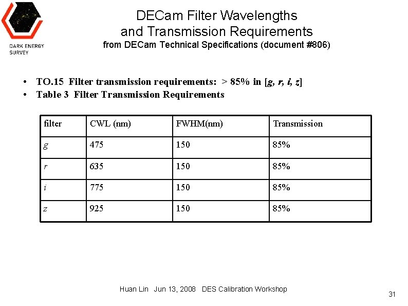 DECam Filter Wavelengths and Transmission Requirements from DECam Technical Specifications (document #806) • TO.