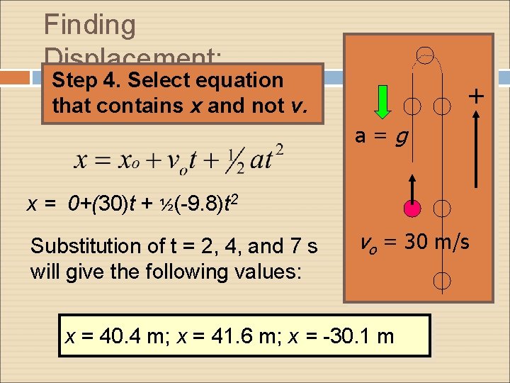 Finding Displacement: Step 4. Select equation that contains x and not v. + a=g Finding Displacement: Step 4. Select equation that contains x and not v. + a=g