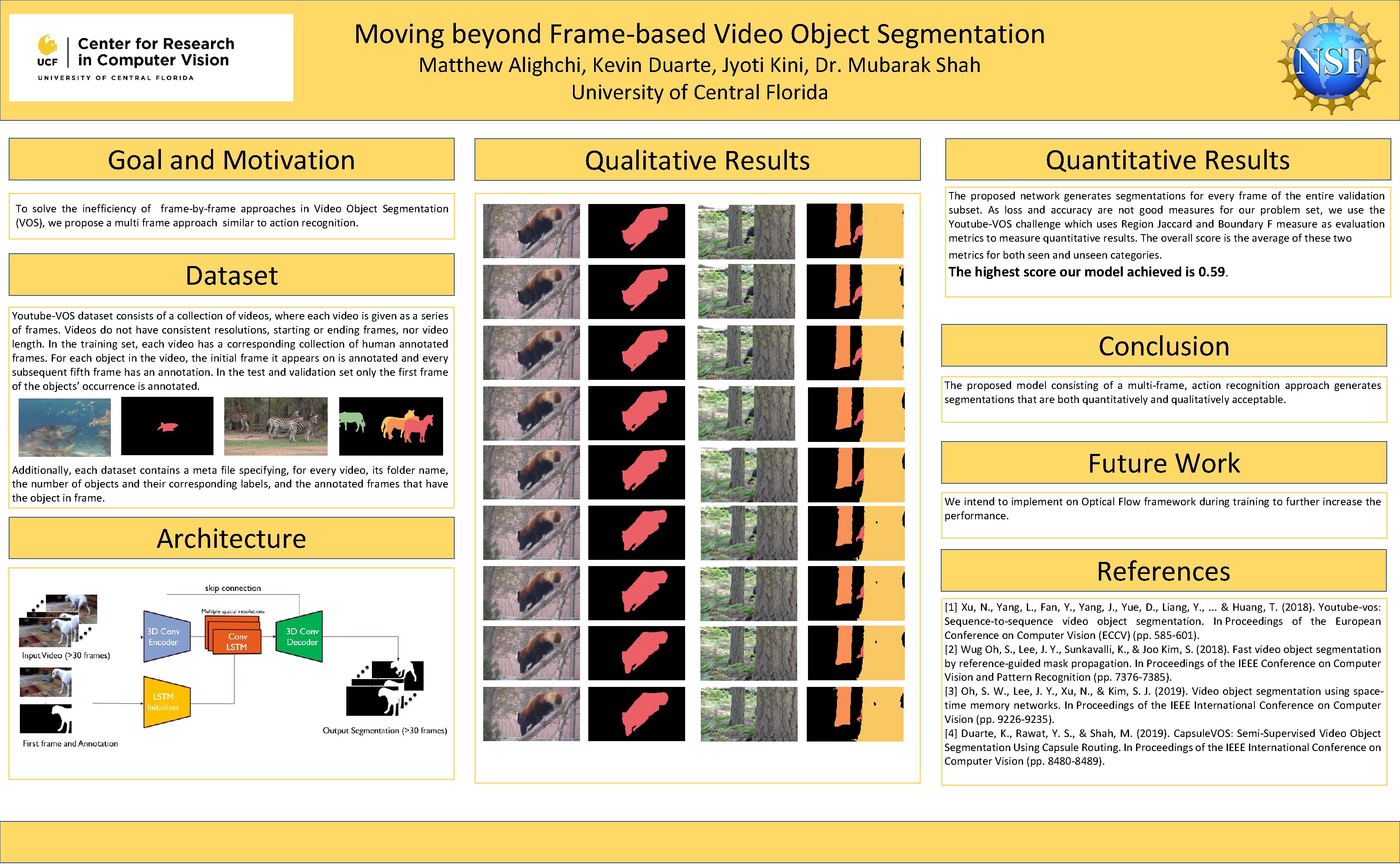 Moving beyond Frame-based Video Object Segmentation Matthew Alighchi, Kevin Duarte, Jyoti Kini, Dr. Mubarak