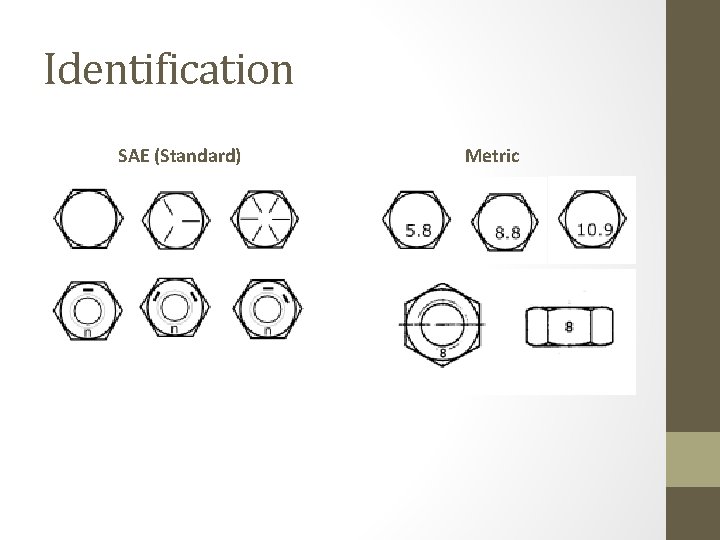 Identification SAE (Standard) Metric 
