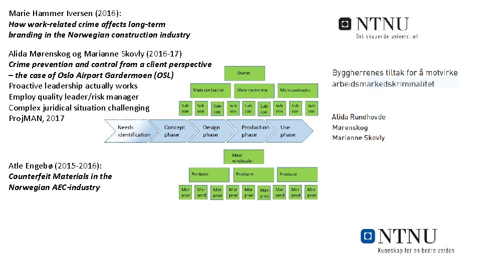 Marie Hammer Iversen (2016): How work-related crime affects long-term branding in the Norwegian construction