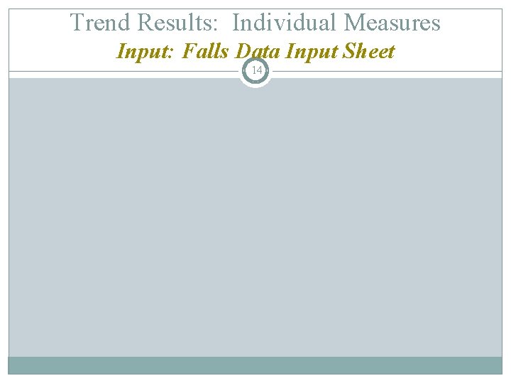 Trend Results: Individual Measures Input: Falls Data Input Sheet 14 