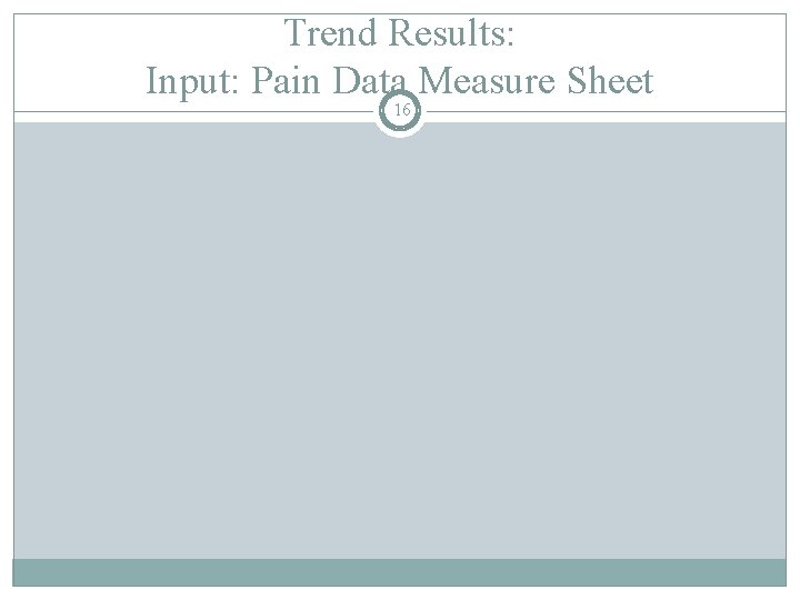 Trend Results: Input: Pain Data Measure Sheet 16 