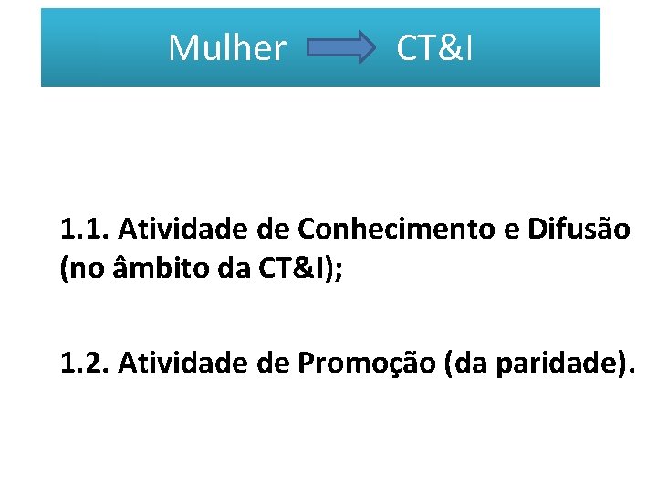 Mulher CT&I 1. 1. Atividade de Conhecimento e Difusão (no âmbito da CT&I); 1.