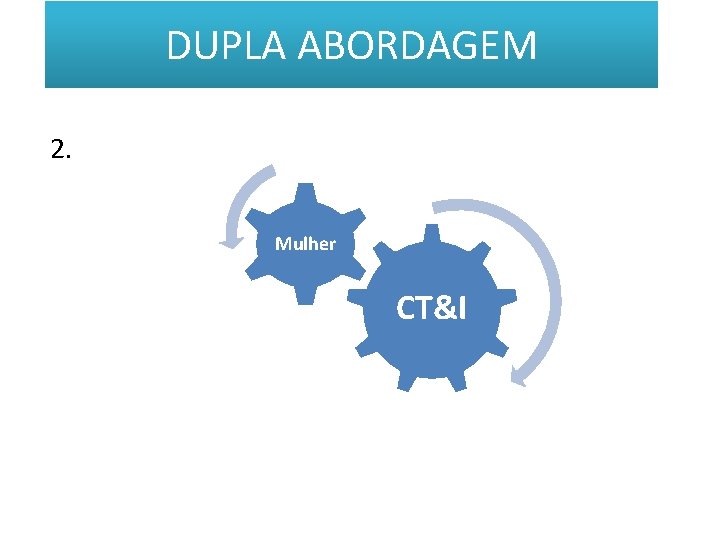 DUPLA ABORDAGEM 2. Mulher CT&I 