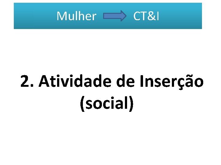 Mulher CT&I 2. Atividade de Inserção (social) 