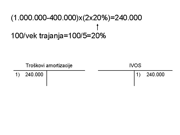 (1. 000 -400. 000)x(2 x 20%)=240. 000 100/vek trajanja=100/5=20% Troškovi amortizacije 1) 240. 000