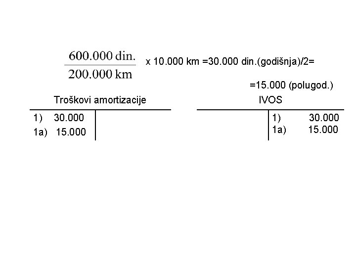 x 10. 000 km =30. 000 din. (godišnja)/2= Troškovi amortizacije 1) 30. 000 1