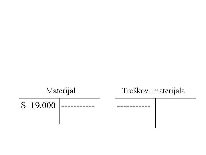 Materijal S 19. 000 ------ Troškovi materijala ------ 