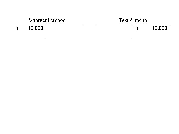 Vanredni rashod 1) 10. 000 Tekući račun 1) 10. 000 