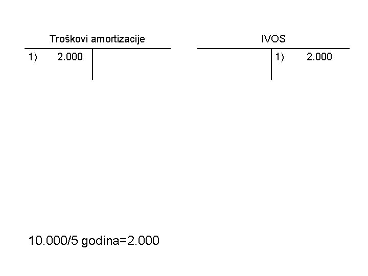 Troškovi amortizacije 1) 2. 000 10. 000/5 godina=2. 000 IVOS 1) 2. 000 