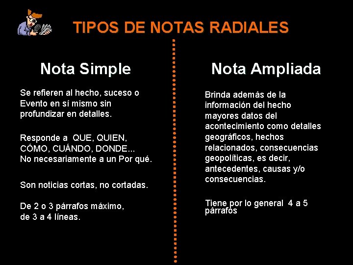 TIPOS DE NOTAS RADIALES Nota Simple Se refieren al hecho, suceso o Evento en