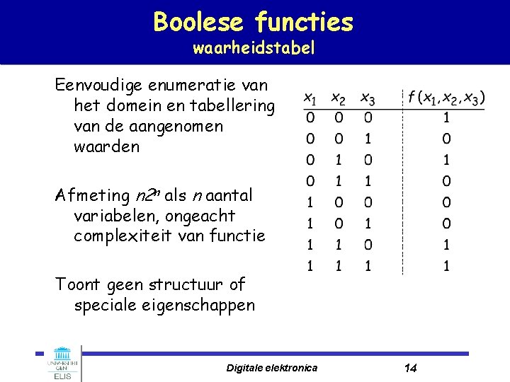 Boolese functies waarheidstabel Eenvoudige enumeratie van het domein en tabellering van de aangenomen waarden