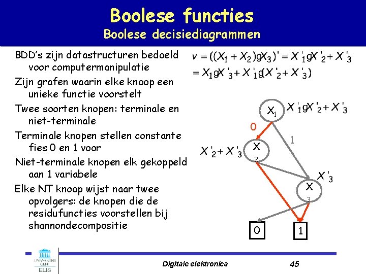 Boolese functies Boolese decisiediagrammen BDD’s zijn datastructuren bedoeld voor computermanipulatie Zijn grafen waarin elke