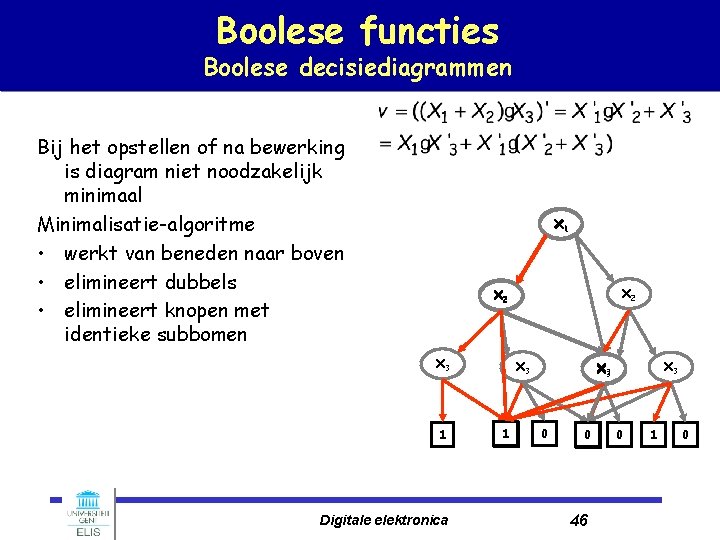 Boolese functies Boolese decisiediagrammen Bij het opstellen of na bewerking is diagram niet noodzakelijk
