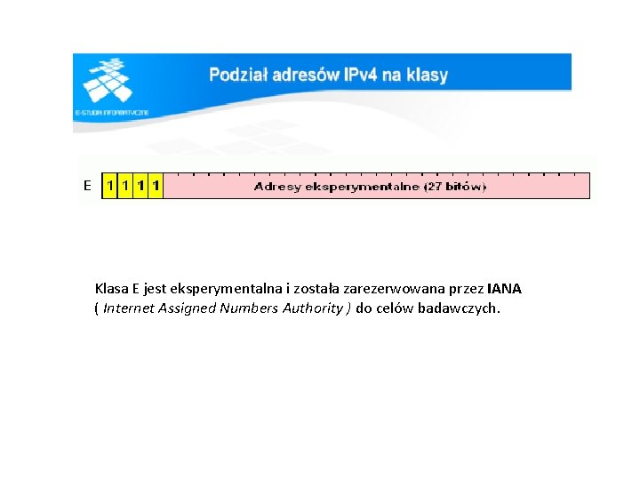 Klasa E jest eksperymentalna i została zarezerwowana przez IANA ( Internet Assigned Numbers Authority