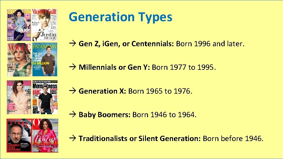 Generation Types Gen Z, i. Gen, or Centennials: Born 1996 and later. Millennials or