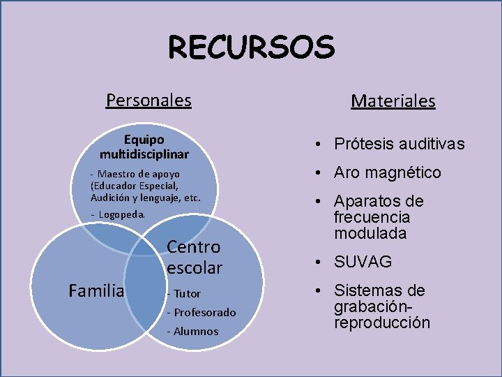 RECURSOS Personales Equipo multidisciplinar - Maestro de apoyo (Educador Especial, Audición y lenguaje, etc.