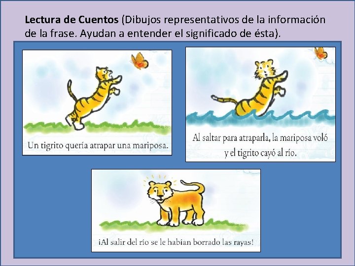 Lectura de Cuentos (Dibujos representativos de la información de la frase. Ayudan a entender