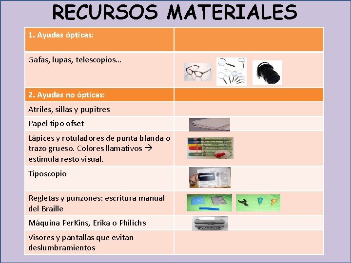 RECURSOS MATERIALES 1. Ayudas ópticas: Gafas, lupas, telescopios… 2. Ayudas no ópticas: Atriles, sillas RECURSOS MATERIALES 1. Ayudas ópticas: Gafas, lupas, telescopios… 2. Ayudas no ópticas: Atriles, sillas