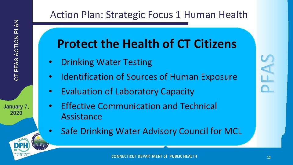 Protect the Health of CT Citizens • • Drinking Water Testing Identification of Sources
