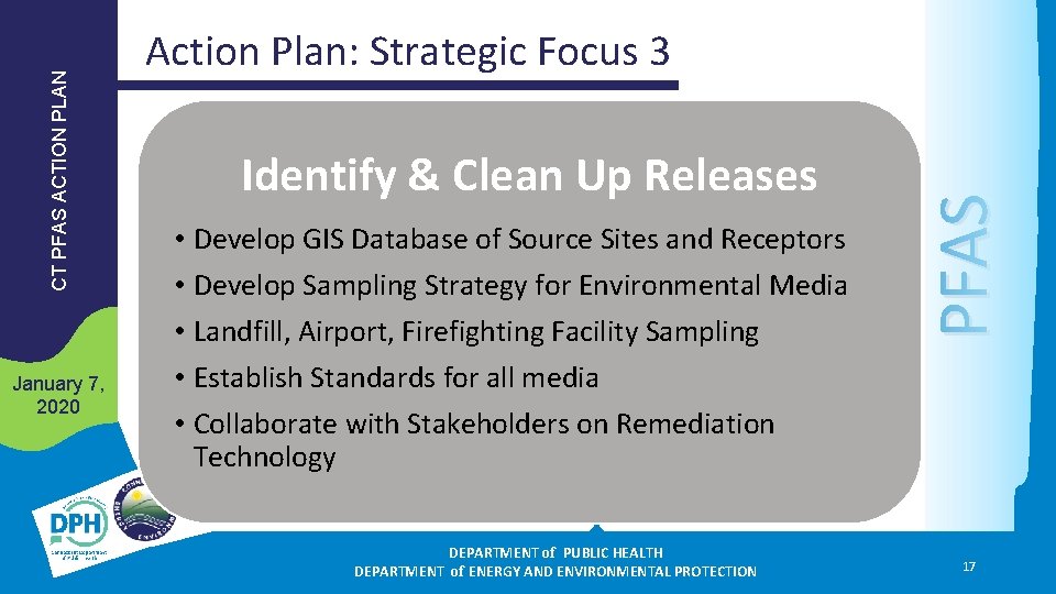 Identify & Clean Up Releases • Develop GIS Database of Source Sites and Receptors