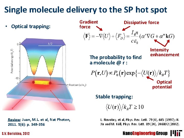 Single molecule delivery to the SP hot spot • Optical trapping: Gradient force Dissipative