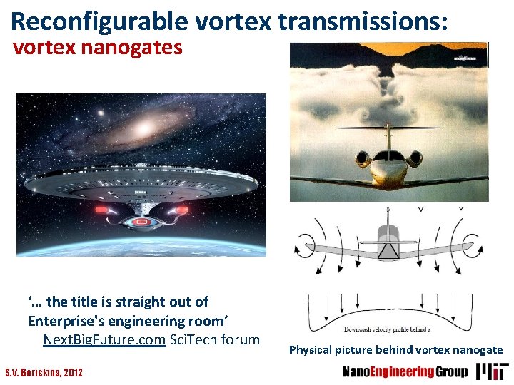 Reconfigurable vortex transmissions: vortex nanogates ‘… the title is straight out of Enterprise's engineering