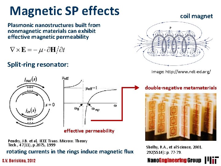 Magnetic SP effects coil magnet Plasmonic nanostructures built from nonmagnetic materials can exhibit effective