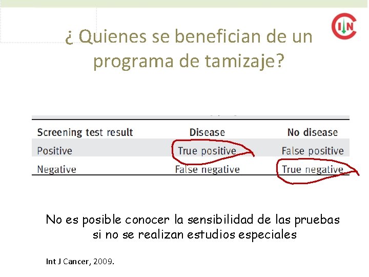 ¿ Quienes se benefician de un programa de tamizaje? No es posible conocer la