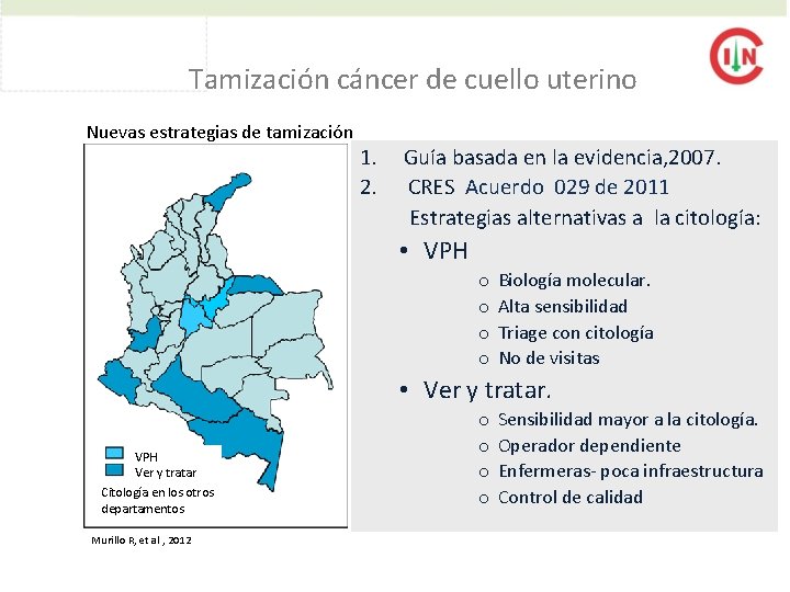 Tamización cáncer de cuello uterino Nuevas estrategias de tamización 1. 2. Guía basada en Tamización cáncer de cuello uterino Nuevas estrategias de tamización 1. 2. Guía basada en