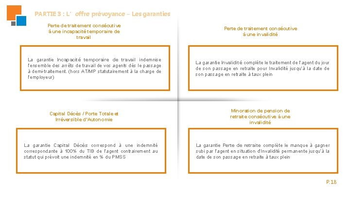 PARTIE 3 : L’offre prévoyance – Les garanties Perte de traitement consécutive à une PARTIE 3 : L’offre prévoyance – Les garanties Perte de traitement consécutive à une