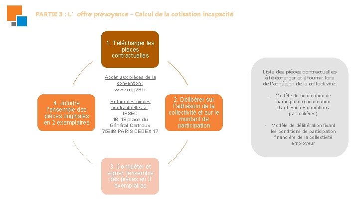 PARTIE 3 : L’offre prévoyance – Calcul de la cotisation incapacité 1. Télécharger les PARTIE 3 : L’offre prévoyance – Calcul de la cotisation incapacité 1. Télécharger les