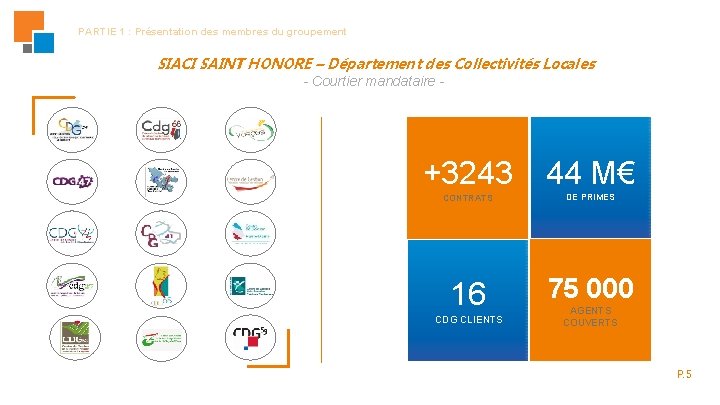 PARTIE 1 : Présentation des membres du groupement SIACI SAINT HONORE – Département des PARTIE 1 : Présentation des membres du groupement SIACI SAINT HONORE – Département des