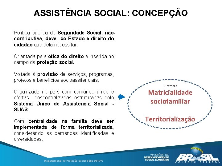 ASSISTÊNCIA SOCIAL: CONCEPÇÃO Política pública de Seguridade Social, nãocontributiva, dever do Estado e direito