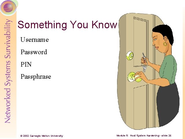 Something You Know Username Password PIN Passphrase © 2002 Carnegie Mellon University Module 9: