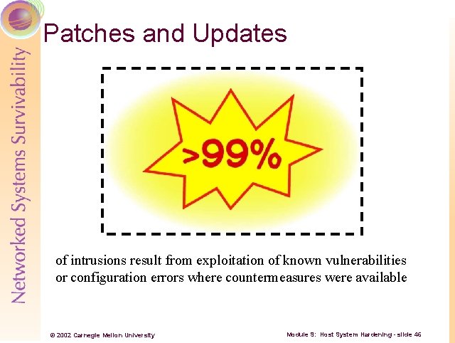 Patches and Updates of intrusions result from exploitation of known vulnerabilities or configuration errors