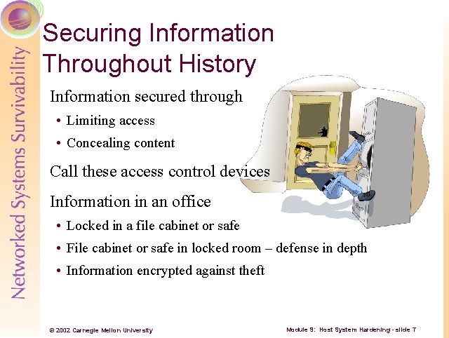 Securing Information Throughout History Information secured through • Limiting access • Concealing content Call Securing Information Throughout History Information secured through • Limiting access • Concealing content Call
