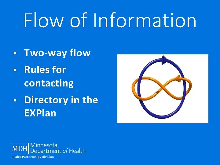 Flow of Information § Two-way flow § Rules for contacting § Directory in the