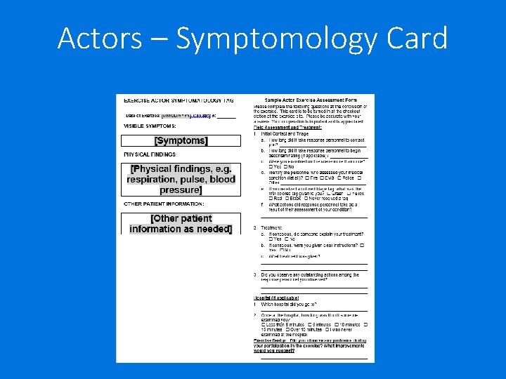 Actors – Symptomology Card 