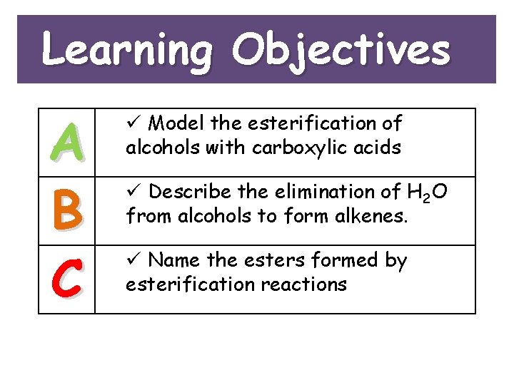 Learning Objectives A B C ü Model the esterification of alcohols with carboxylic acids