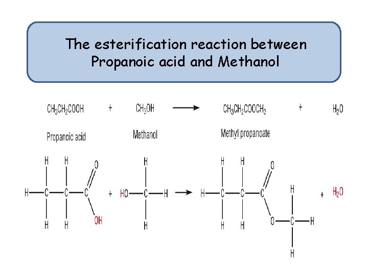 The esterification reaction between Propanoic acid and Methanol 