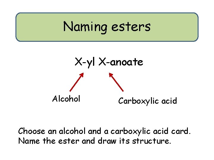 Naming esters X-yl X-anoate Alcohol Carboxylic acid Choose an alcohol and a carboxylic acid