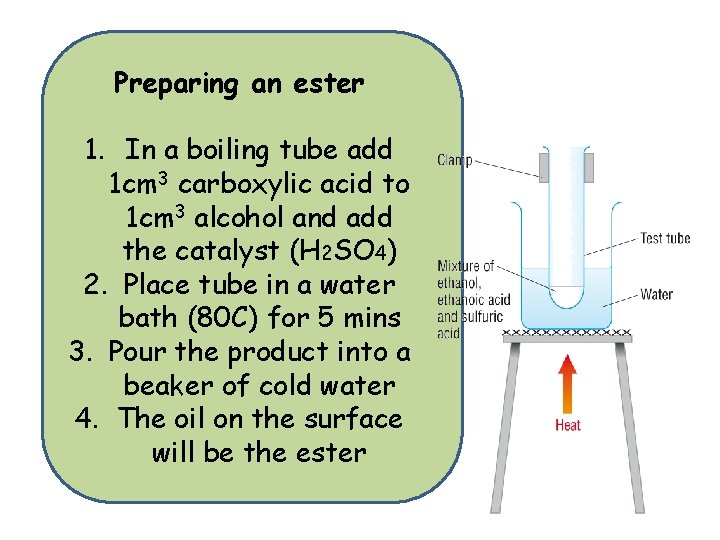 Preparing an ester 1. In a boiling tube add 1 cm 3 carboxylic acid
