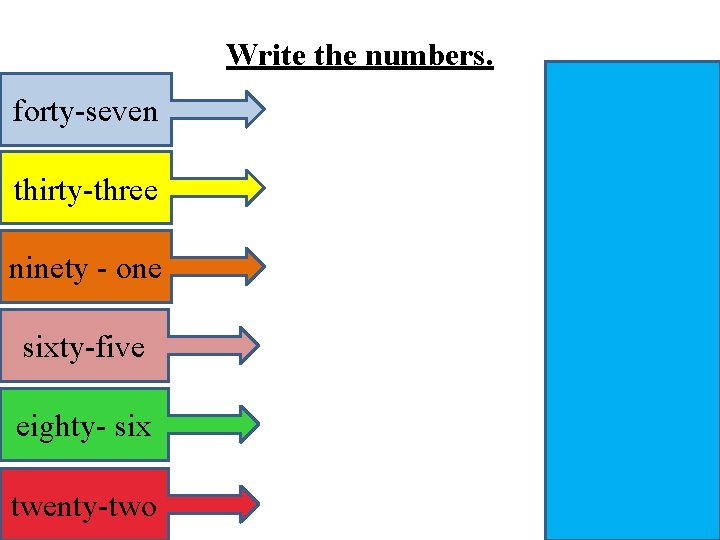 Write the numbers. forty-seven thirty-three 47 33 91 ninety - one sixty-five 65 86